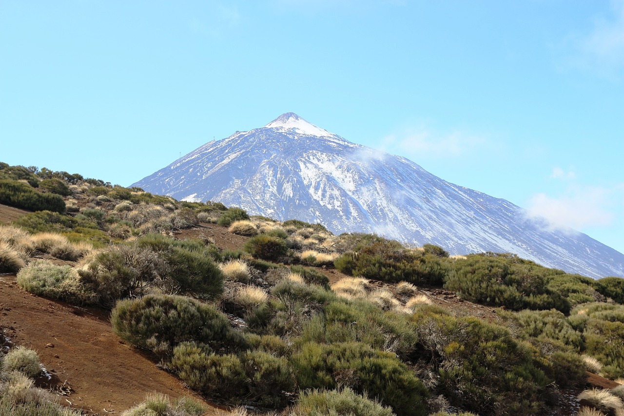 views of the best things to do in tenerife canary islands including teide
